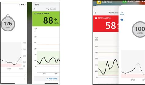 Libre 2 App Download に対する画像結果