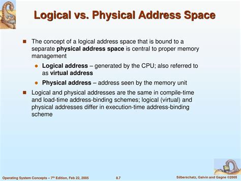 Logical Address Generated by CPU Virtual Address Virtual Address に対する画像結果