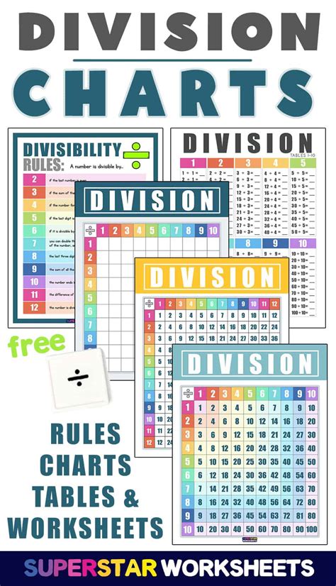 Division Chart - Superstar Worksheets