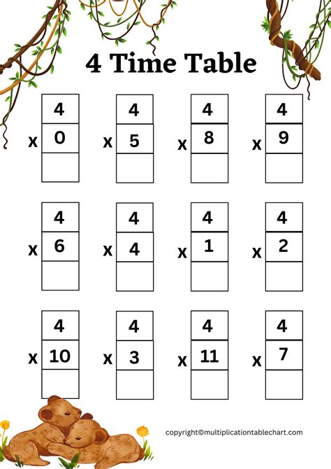 Image result for Multiplication Table for 4 and 8