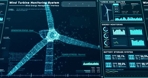 Image result for Layout Optimization Wind Pro