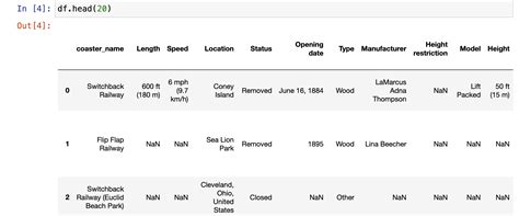Image result for PyCharm Export Notebook as Not Showing