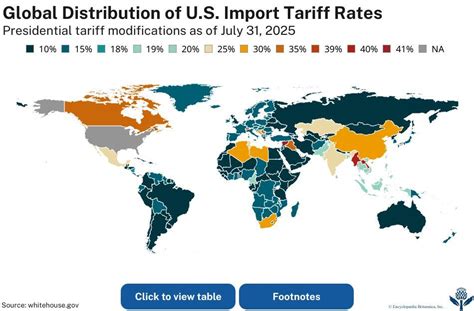 Image result for Us Tariff Rate Graph