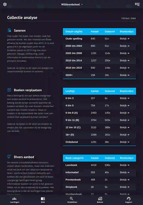School Library Simulator Timer App に対する画像結果