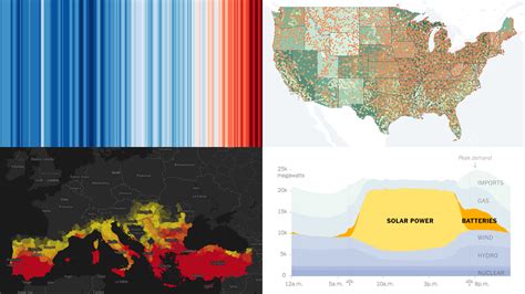 Image result for Data Visualization News