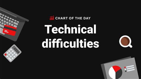 Image result for Technical Difficulties On CN