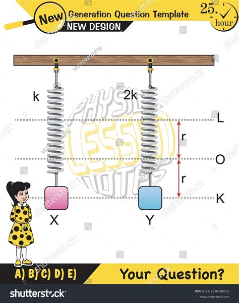 Image result for Wheel Cartoon Simple Machine