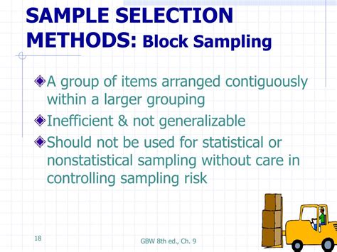 Block Selection Sampling に対する画像結果