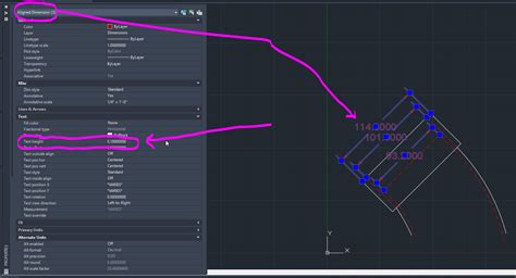 Image result for Python Dim Text
