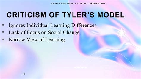 Image result for Ralph Tyler Linear Model
