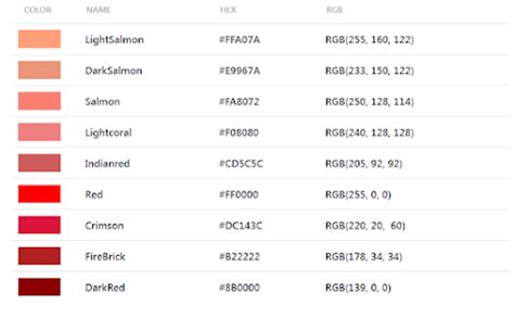 CSS Text Color Names に対する画像結果