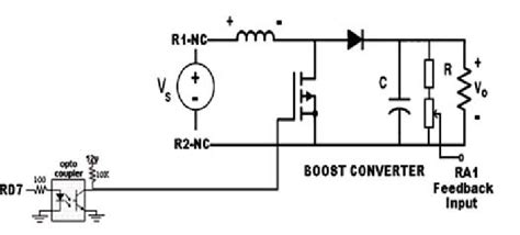Toradh íomhá ar Boost Circuit Module
