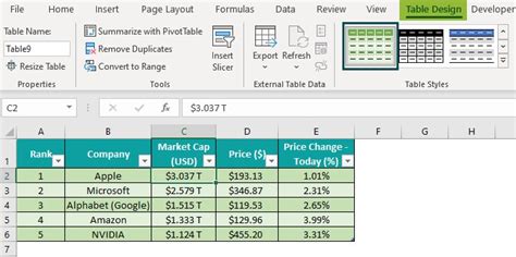 Image result for Excel Table Format Template