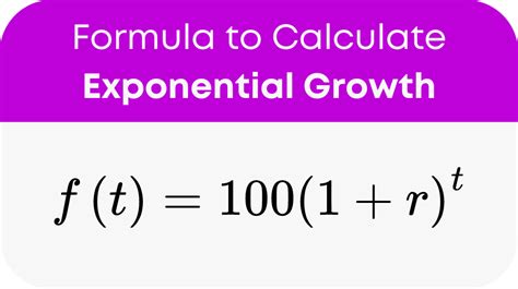 Image result for Exponential Growth Rate Formula