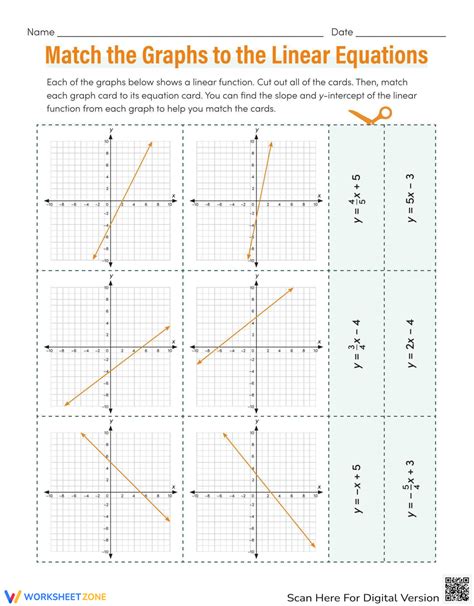 Linear Graphs Worksheet Blank に対する画像結果