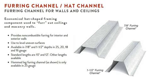 Toradh íomhá ar Hat Channel Clips