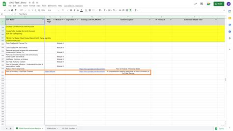 Image result for Task Entry Sample Application