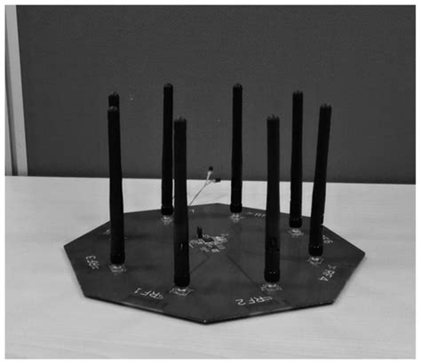 Image result for Direction-Finding Antenna Array