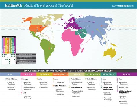 Toradh íomhá ar Medical Tourism Map