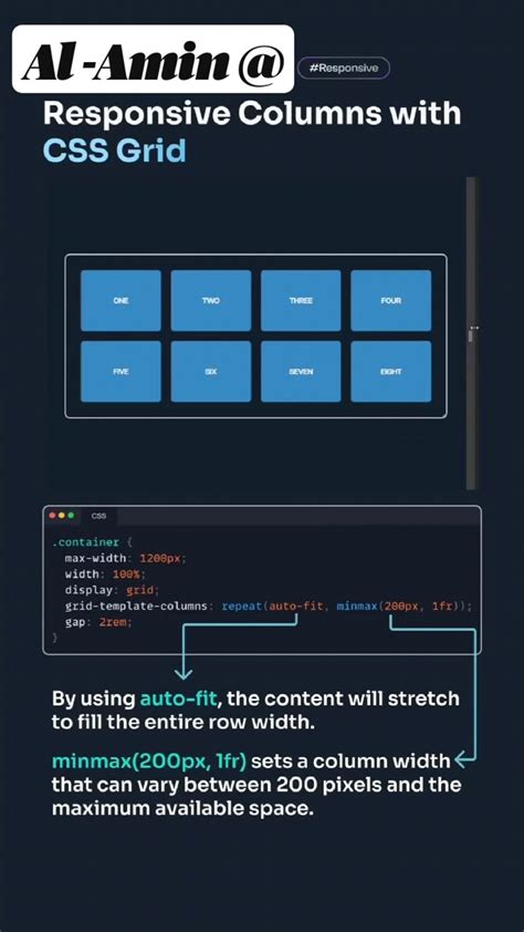 Image result for CSS Grid CodePen