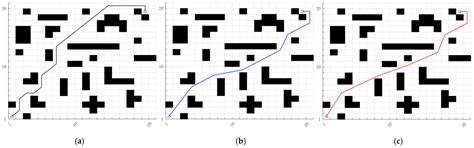 Image result for A* Algorithm in Robotics