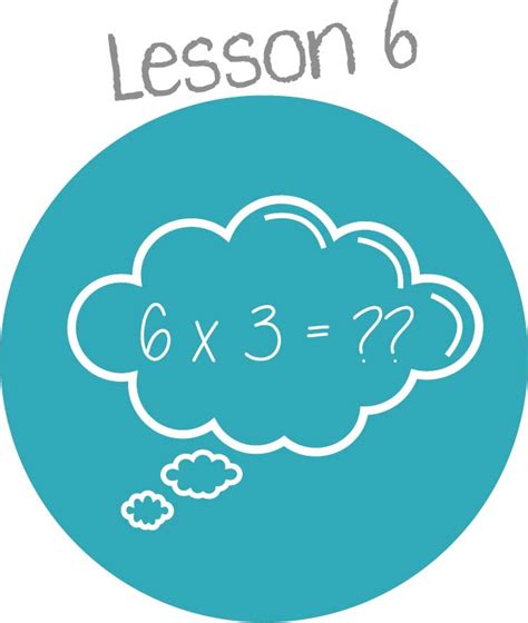 Image result for Rubric for Math Performance Task