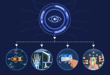 Keypoins Computer Vision に対する画像結果
