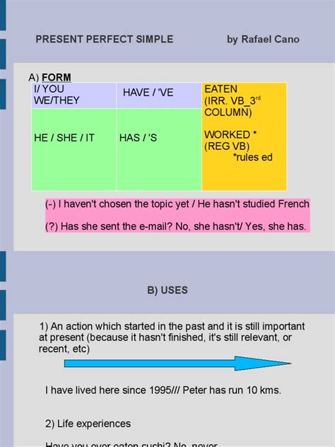 Image result for Formula Present Perfect Simple
