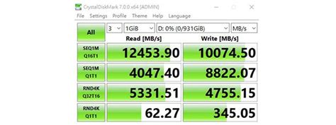 Image result for Gen 5 SSD Crystal Disk Mark