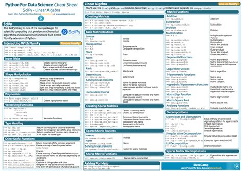 Toradh íomhá ar Python Ai Cheat Sheet
