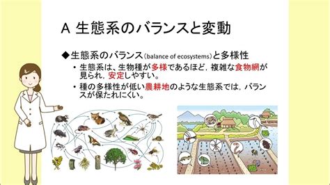 Equitable Life Forms に対する画像結果