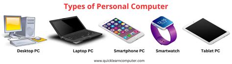 Image result for Personal Computer Types