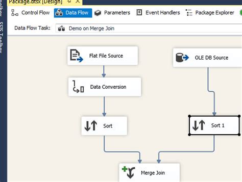 Toradh íomhá ar Update Table Using SSIS