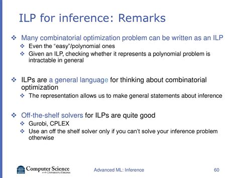 Image result for Library Linear Integer Programming