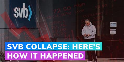 Toradh íomhá ar Timeline of SVB Collapse