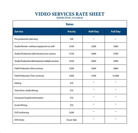 Image result for Excel Rate Chart Template