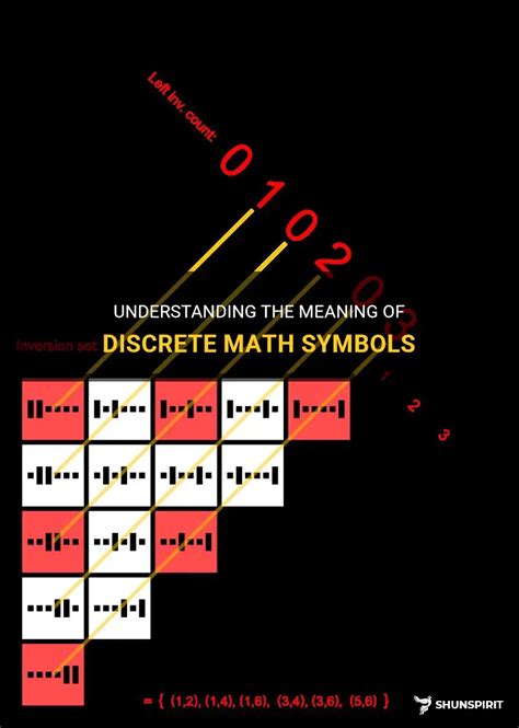 Image result for Discrete Math
