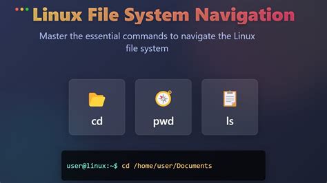 Image result for Unix Based File System Navigator