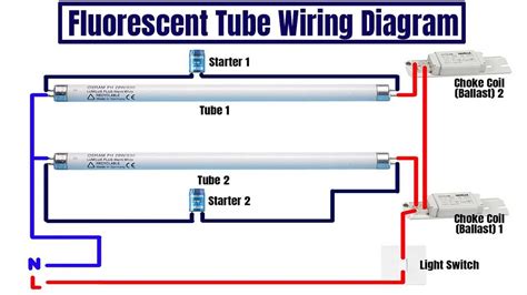 Fluorescent Light Ballast Circuit Diagram に対する画像結果