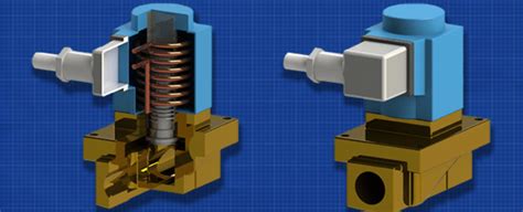 Toradh íomhá ar Solenoid Valve Problems