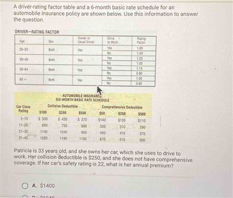 Image result for How Do I Improve My Driver Rating in ATS
