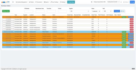 Image result for Visual Display to Control Inventory