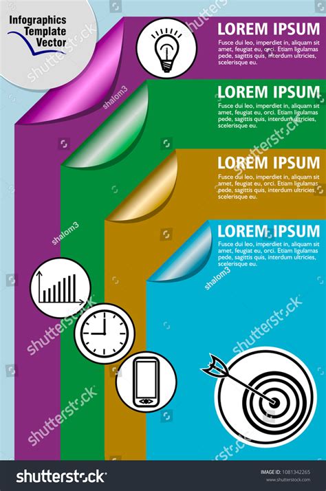 Toradh íomhá ar Visual Process Template