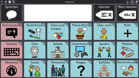 Toradh íomhá ar Express Image Code Language