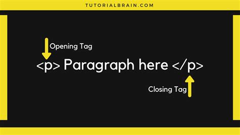 Image result for Aligning a Paragraph Tag in HTML
