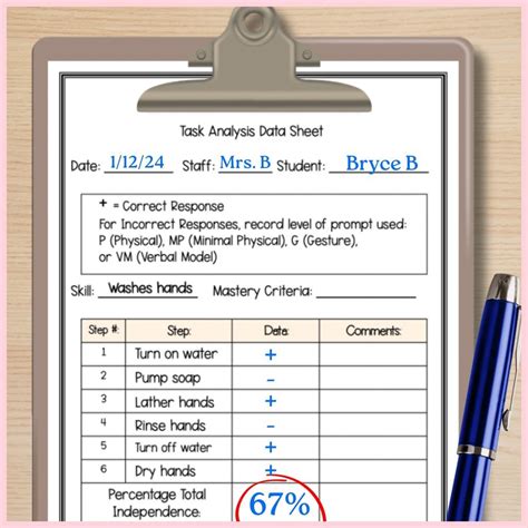 Image result for Written Task Analysis in Autism