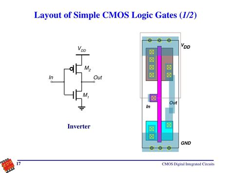 Image result for CMOS Camera Sensor Circuit