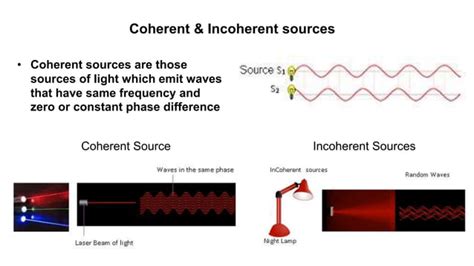 Wave Optics 7 Class 12 Physics Wallah に対する画像結果