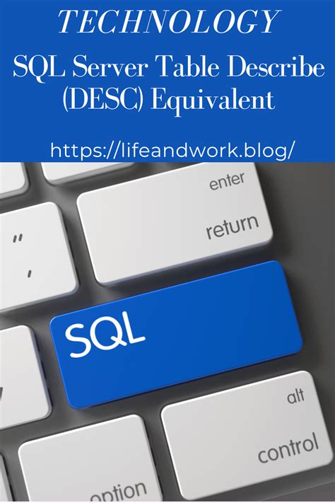 Image result for Desc Employees in SQL