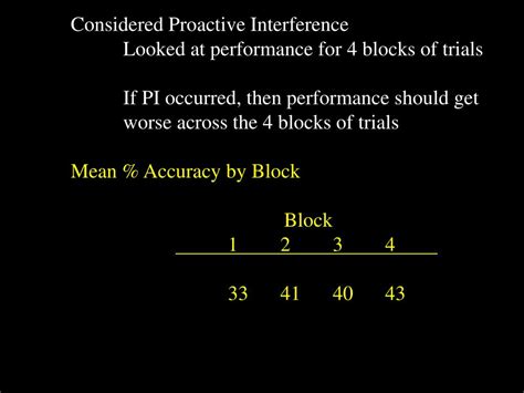 Short-Term Memory Interference Game కోసం చిత్ర ఫలితం